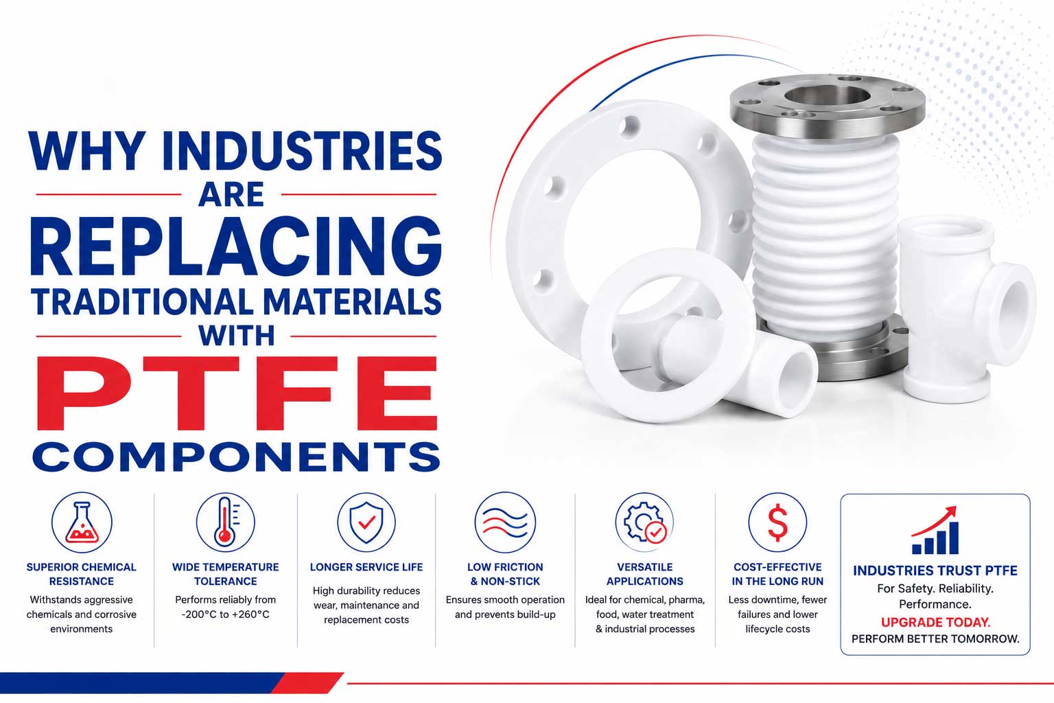 Why Industries Are Replacing Traditional Materials with PTFE Components
